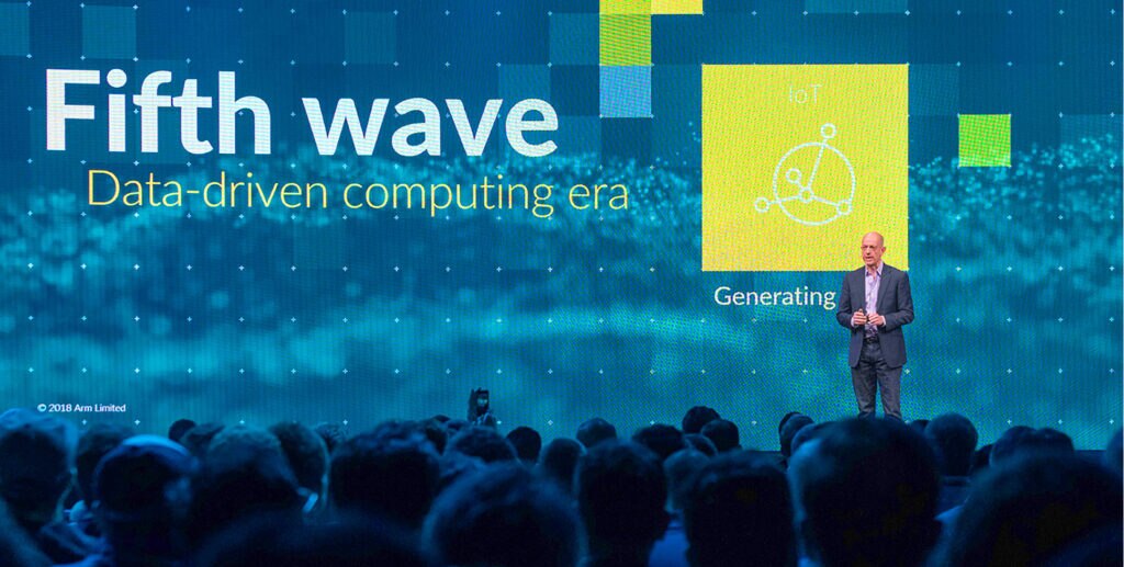 The Fifth Wave of Computing: AI, 5G + IoT