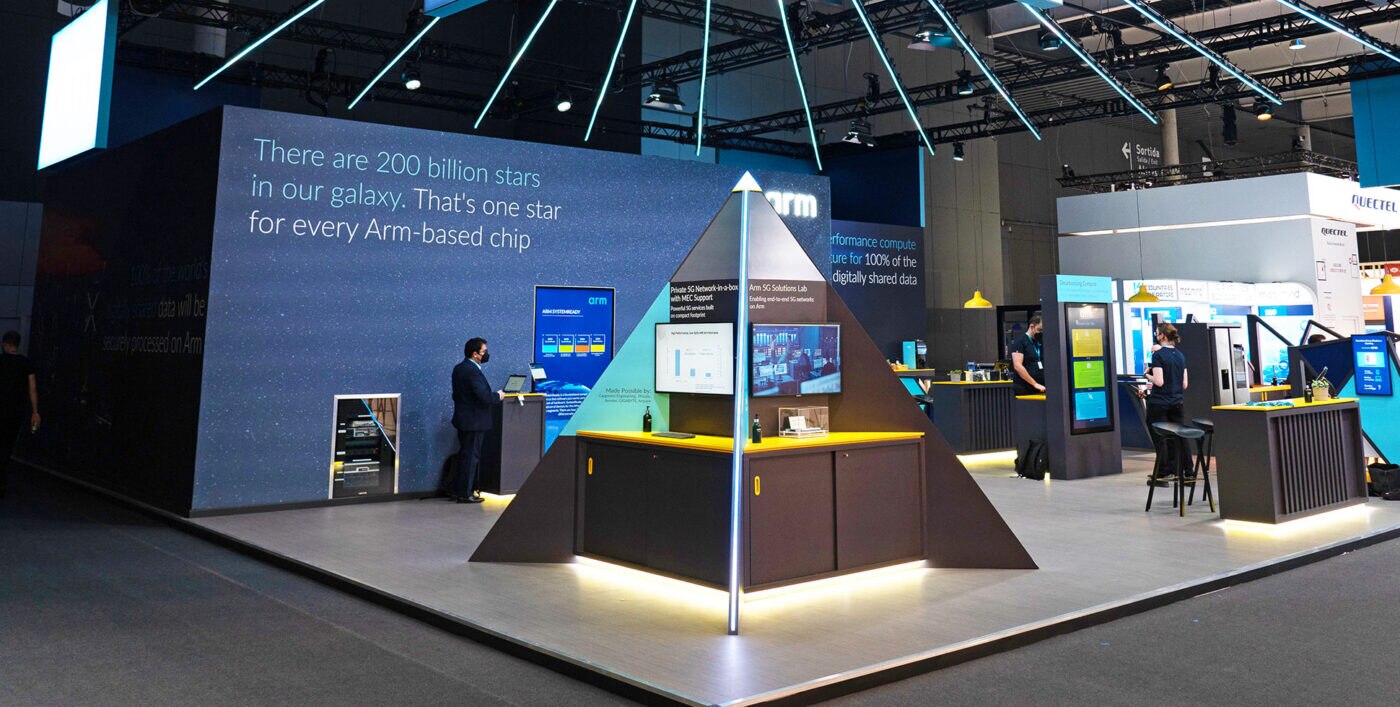 Arm at MWC 2022