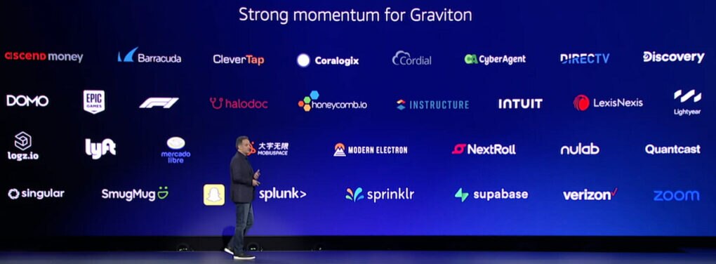 AWS: Redefining Cloud Computing with Arm Neoverse - Arm Newsroom