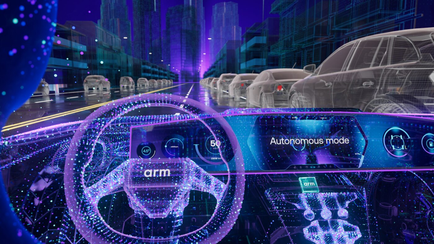 Arm Zena CSS for automotive