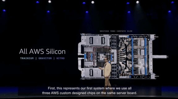 How Arm is redefining compute through the converged AI data center ...
