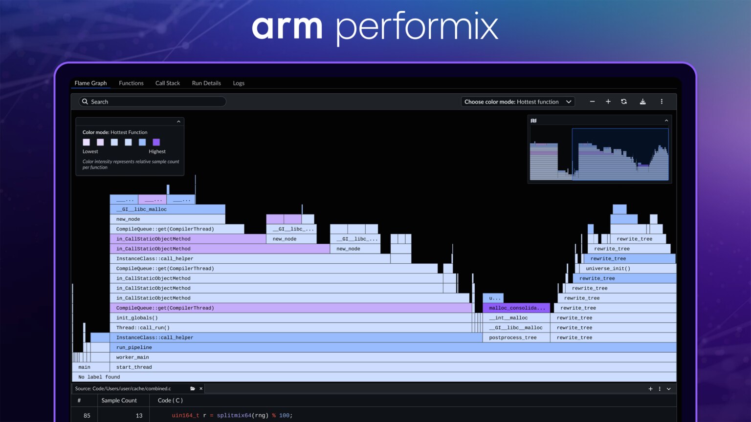 Announcing Arm Performix: Empowering developers with scalable ...