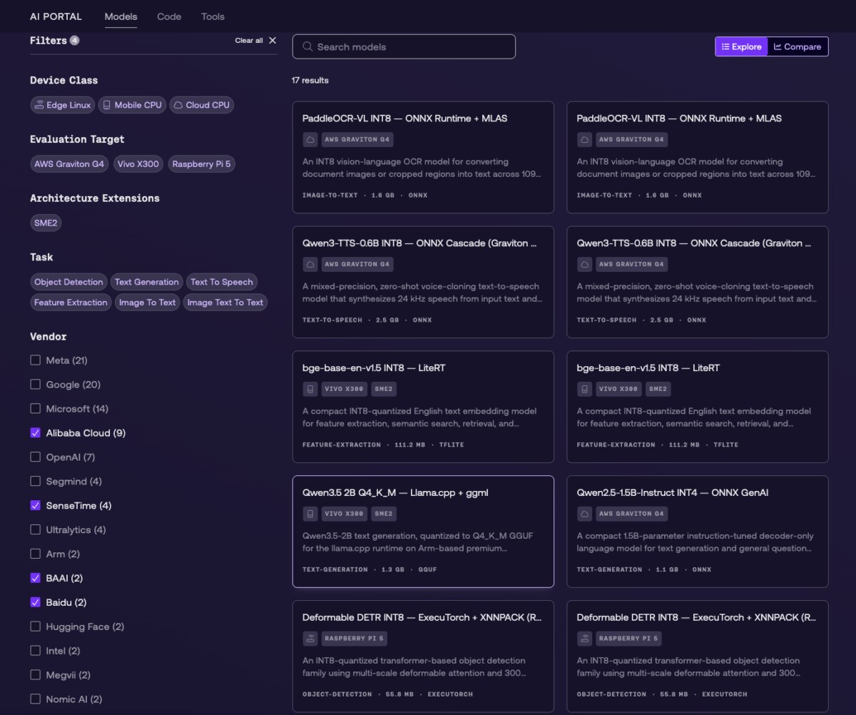 Arm AI Portal Models page showing filters for device class, evaluation target, architecture extensions, task and model vendor, alongside a grid of AI models optimized for Arm platforms.